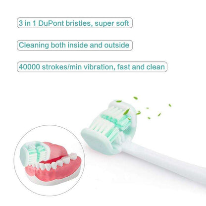 Brosse à dents sonique 3 faces – Sourire éclatant et hygiène pro
